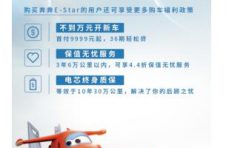 同级纯电动车,奔奔E-Star与欧拉R1应当如何挑选?