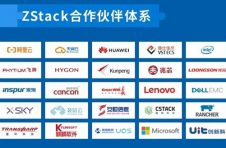ZStack才是私有云的“生存法则”