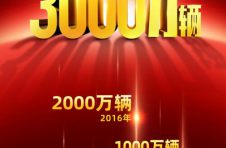 累计产量突破3000万辆！北汽用62载写就华美史诗