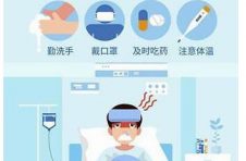 感冒要重视 流感要早治 警惕散发的疫情