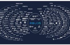 从“可用”到“好用”，华为、统信在操作系统赛道亮剑