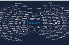 横刀立马，华为、统信向国外操作系统亮剑