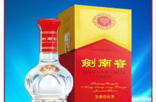双十二战报出炉，剑南春实力卫冕获第一