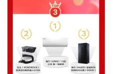 京东618趋势家电备受青睐 多品类10分钟成交额超去年全天