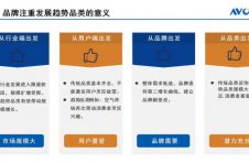 京东《2022中国厨房小家电行业趋势白皮书》发布 新需求激活厨房小电新市场