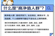 促消费稳增长：京东家电视角下的冰洗产业中高端化发展