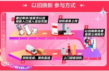 今晚8点11.11支付尾款 京东家电以“实在”为用户焕新生活