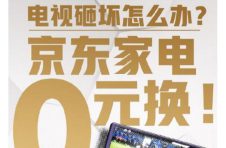 这届世界杯球迷很受伤 不妨来京东家电0元换个新电视